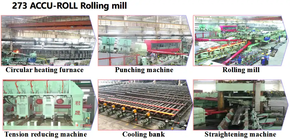 GNEE Pipe Process Line GNEE Pipe Process Line